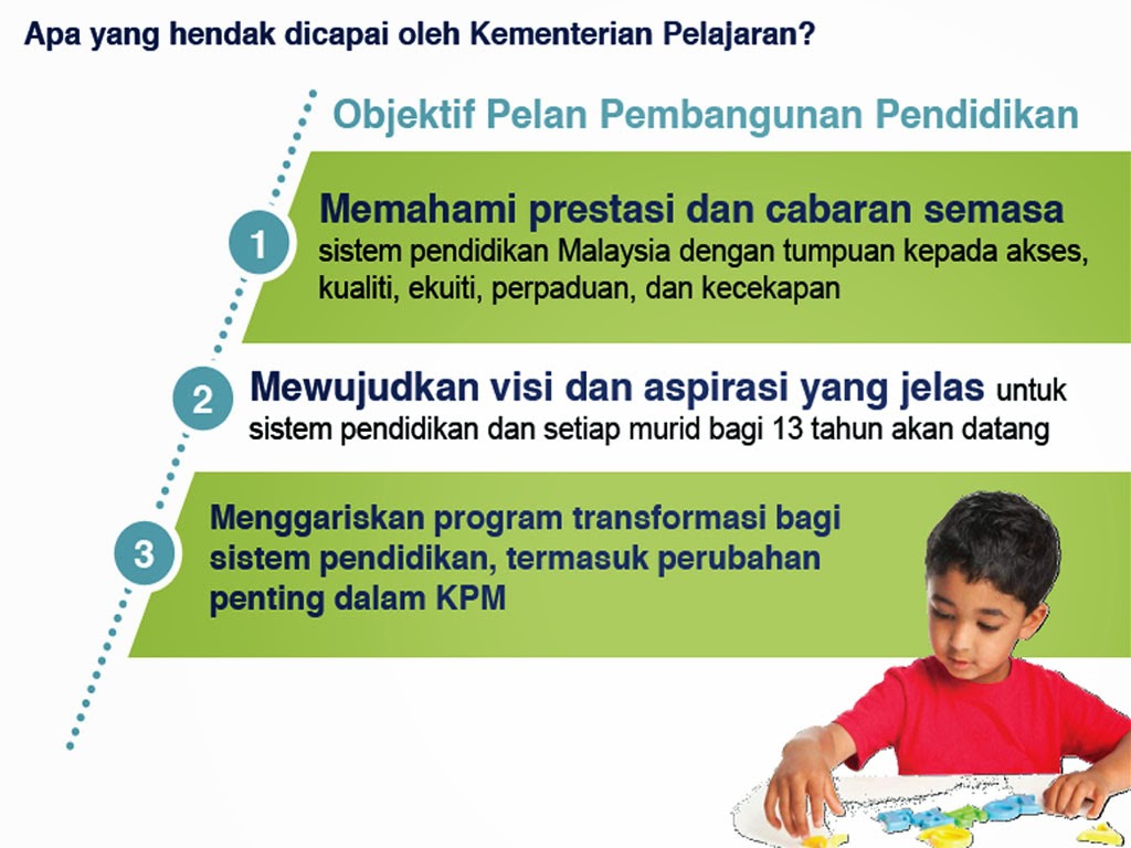SK ( P ) TREACHER METHODIST, JALAN LUMBA KUDA, 34000, TAIPING: PELAN ... SK ( P ) TREACHER METHODIST, JALAN LUMBA KUDA, 34000, TAIPING: PELAN ...