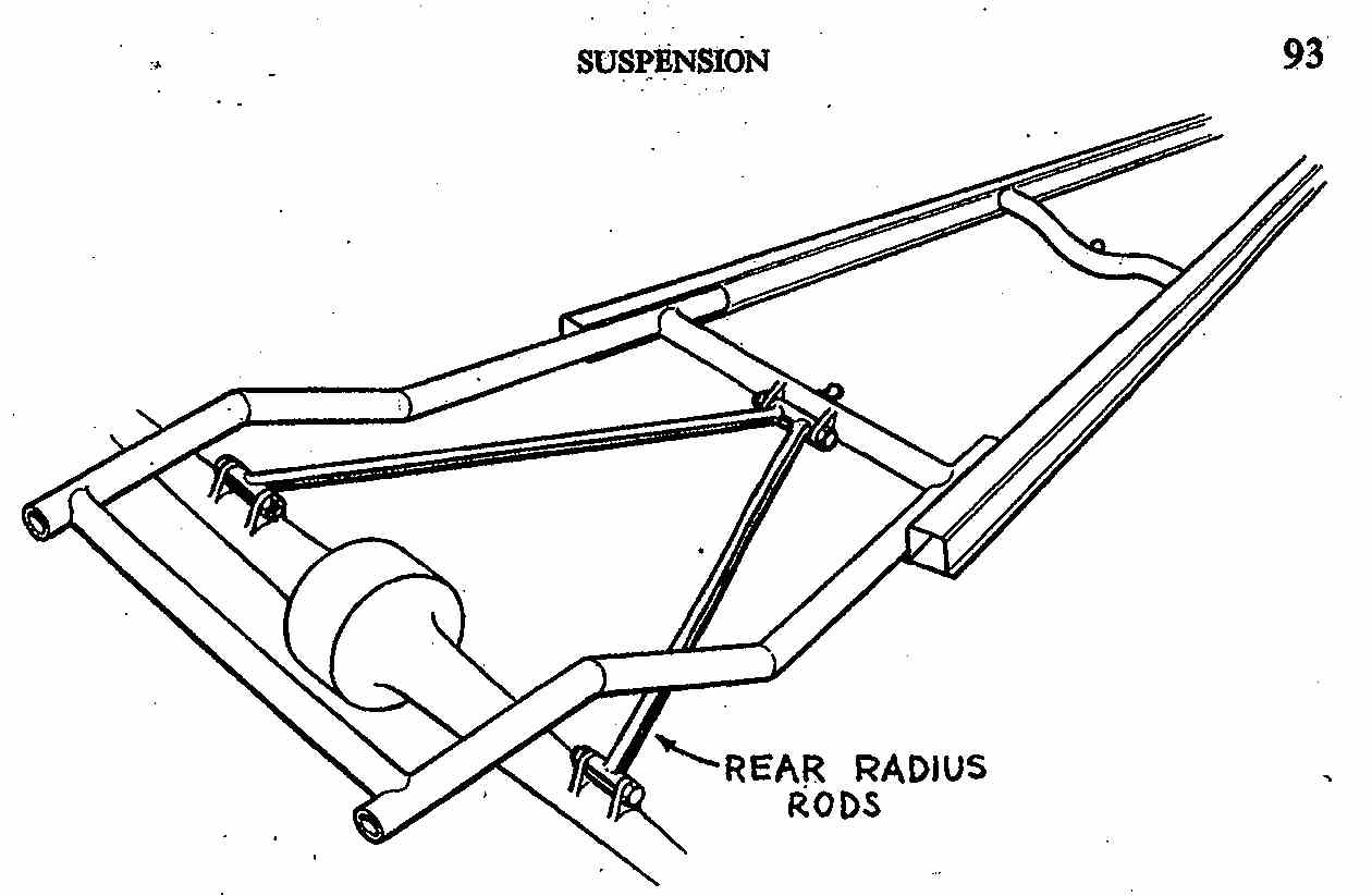 Austin Seven Special Rear radius rods