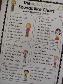 Clever Classroom: Vowel Sounds