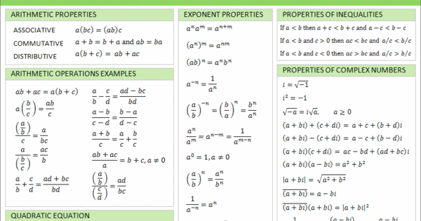 MAN 9 JKT POSTER RUMUS RUMUS MATEMATIKA