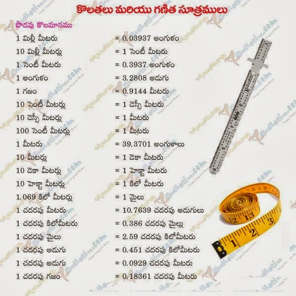 Patamata Praneel September 2013