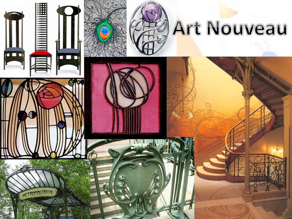 GCSE Design Movements Art Nouveau