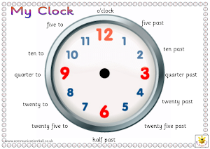 Mixed Clock Times