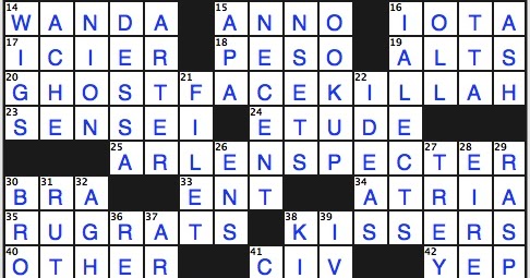 Rex Parker Does the NYT Crossword Puzzle: Rapper who came to prominence