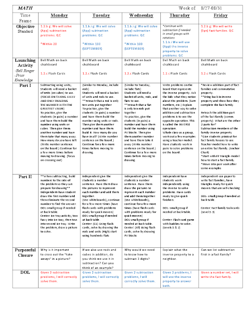 Live, Laugh, Love Second: How Do You Plan?