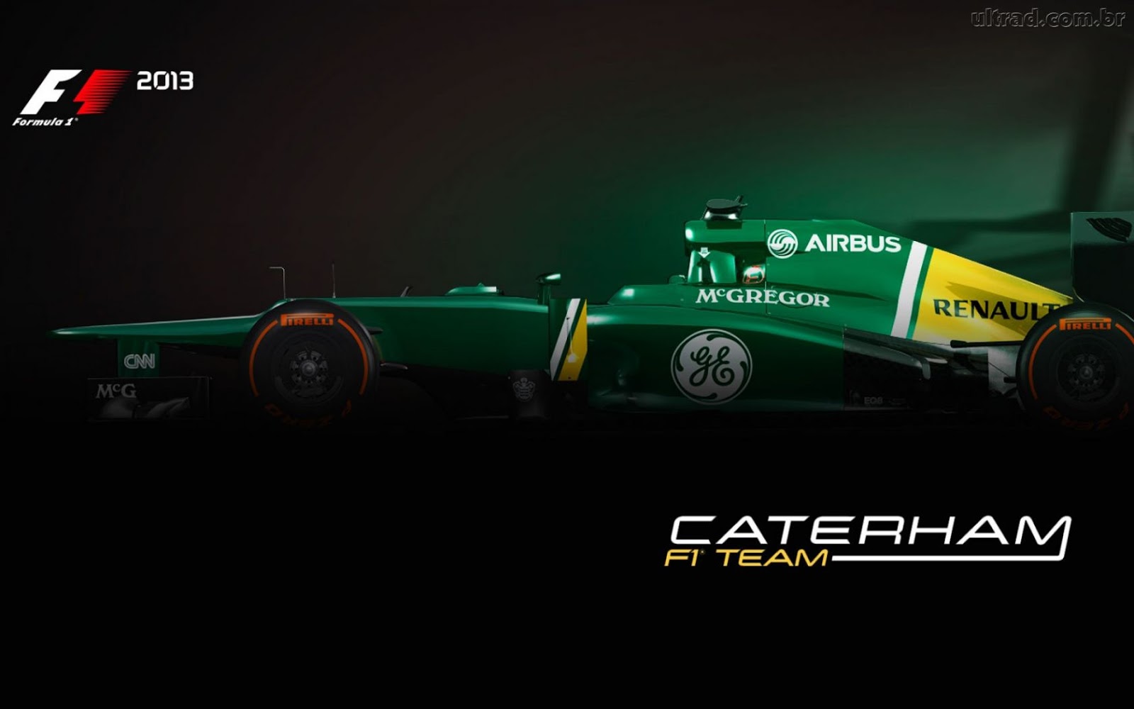 Caterham F1 Team