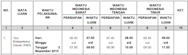 Pengumuman Lowongan CPNS Kejaksaan Tahun 2013