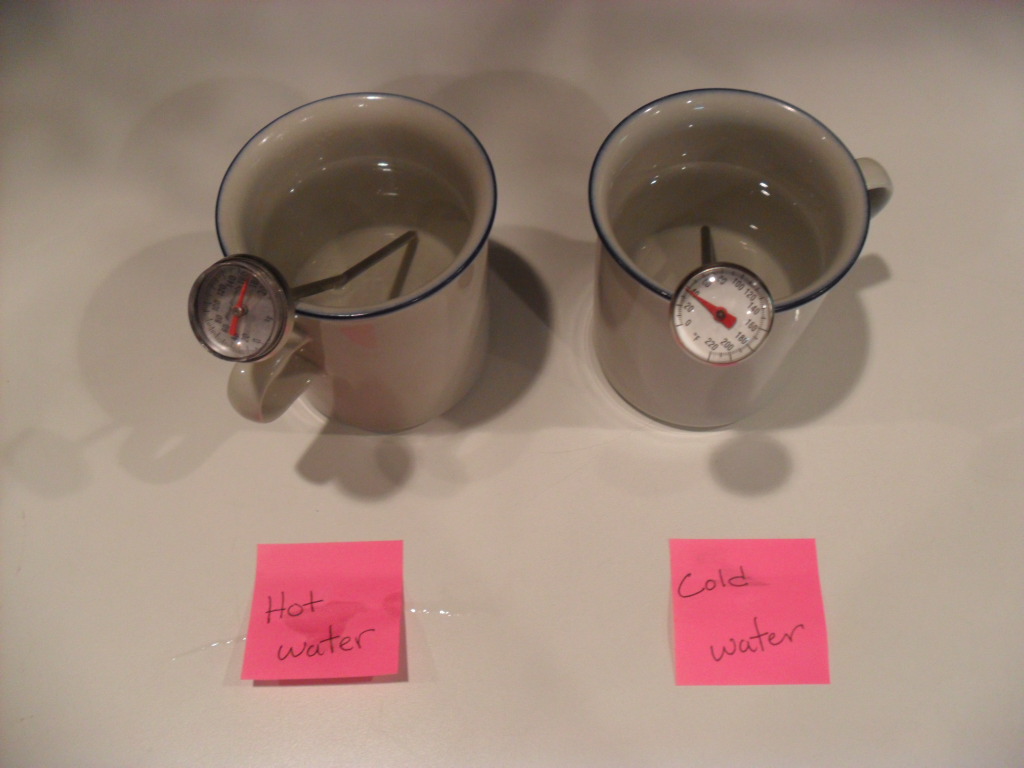 Visualizing Chemistry