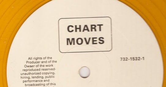 Chart Moves