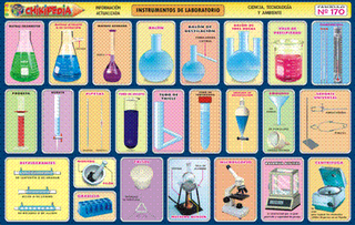 Quimica 1 M.P.V.: Materiales de laboratorio