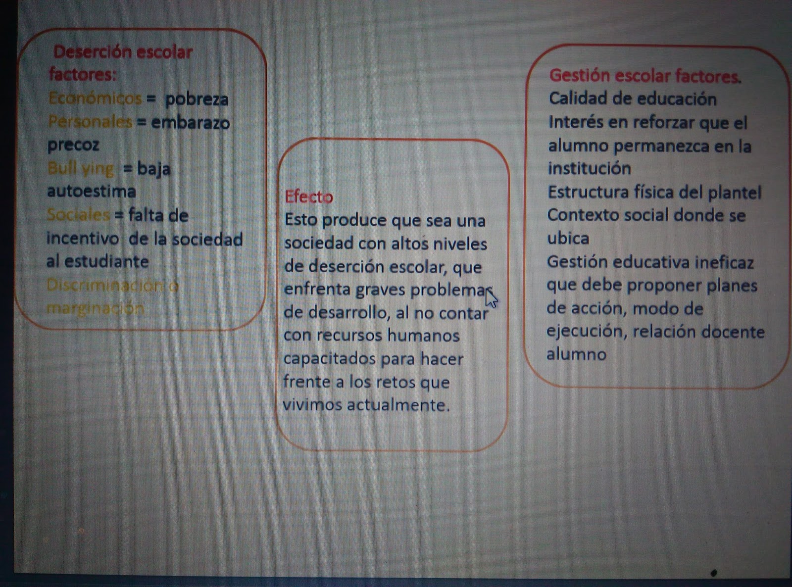relación entre motivación y deserción escolar El alto índice de deserción es un problema que se está agravando a pasos agigantados y donde juegan muchos factores como el medio ambiente de pobreza y la falta de motivación los estudiantes pobres representan la mayor tasa de deserción escolar (centro de atención psicopedagógico puerto montt, 2002. relación entre motivación y deserción escolar El alto índice de deserción es un problema que se está agravando a pasos agigantados y donde juegan muchos factores como el medio ambiente de pobreza y la falta de motivación los estudiantes pobres representan la mayor tasa de deserción escolar (centro de atención psicopedagógico puerto montt, 2002.