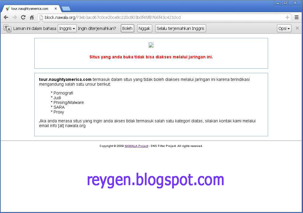 Situs jaringan sosial forex