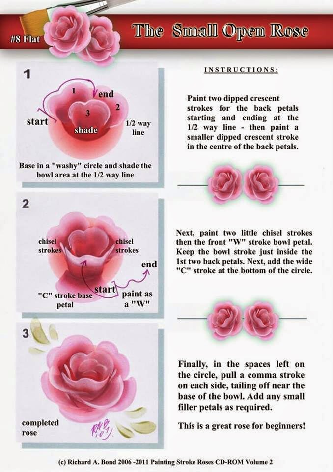 Orchid Nail Tuto rose one Stroke