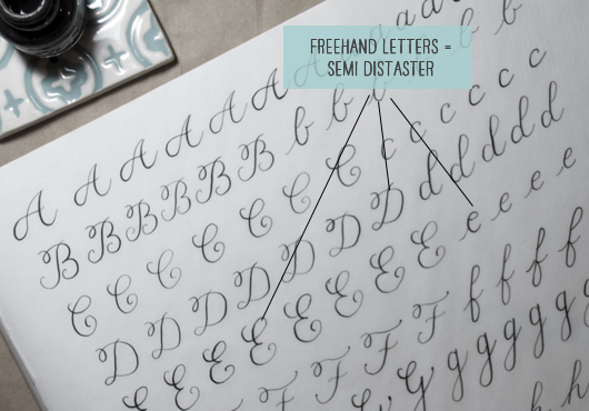 Sketchbook Blog Hand Lettering Practice