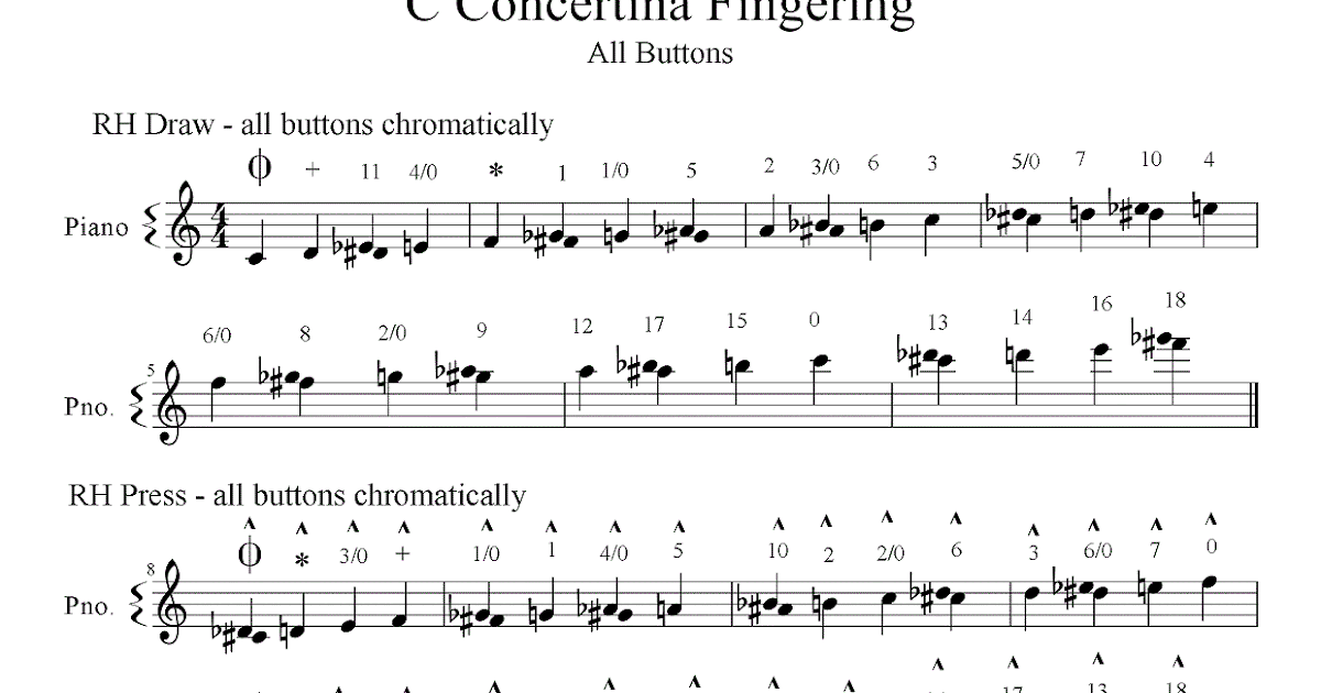 How to Play a German Concertina Complete chromatic scale of all buttons