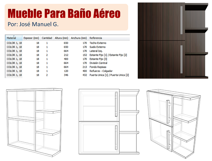 Diseño De Muebles Madera: Lista de Piezas: Mueble Para Baño Aéreo