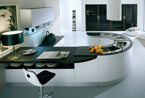 Home Design Inspiration: Modern homes Modern kitchen cabinets ...