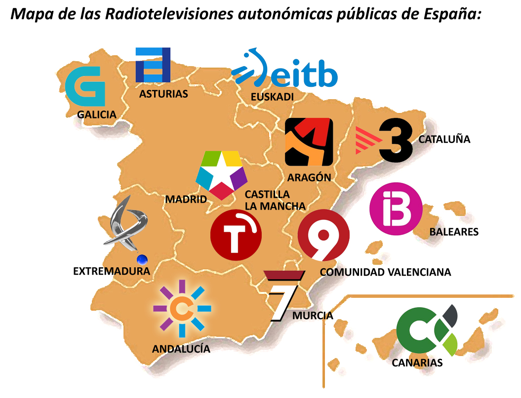 MUNDO DE LA EMPRESA BLOG ENTORNO El coste de las televisiones