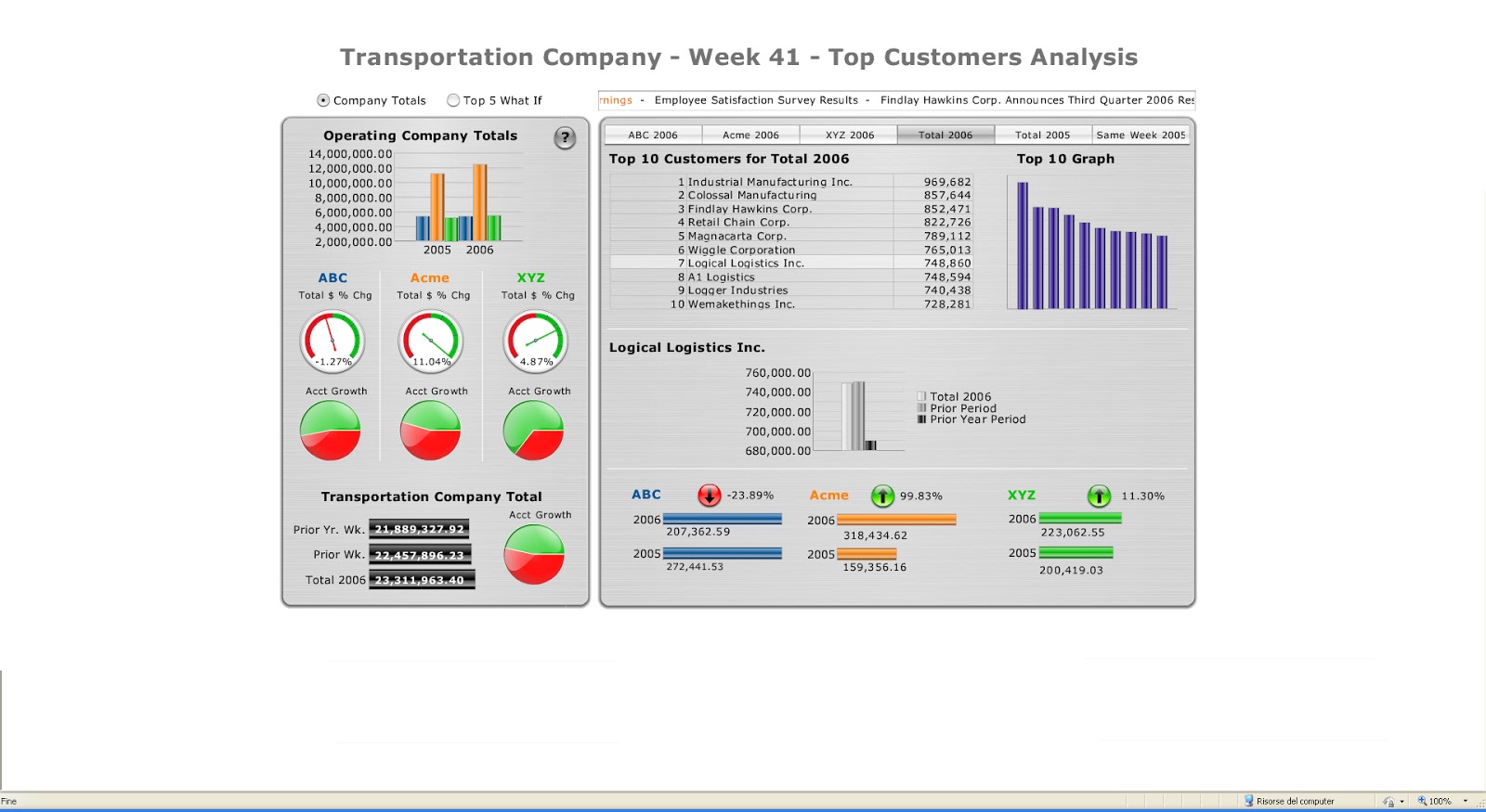 balance sheet template xls