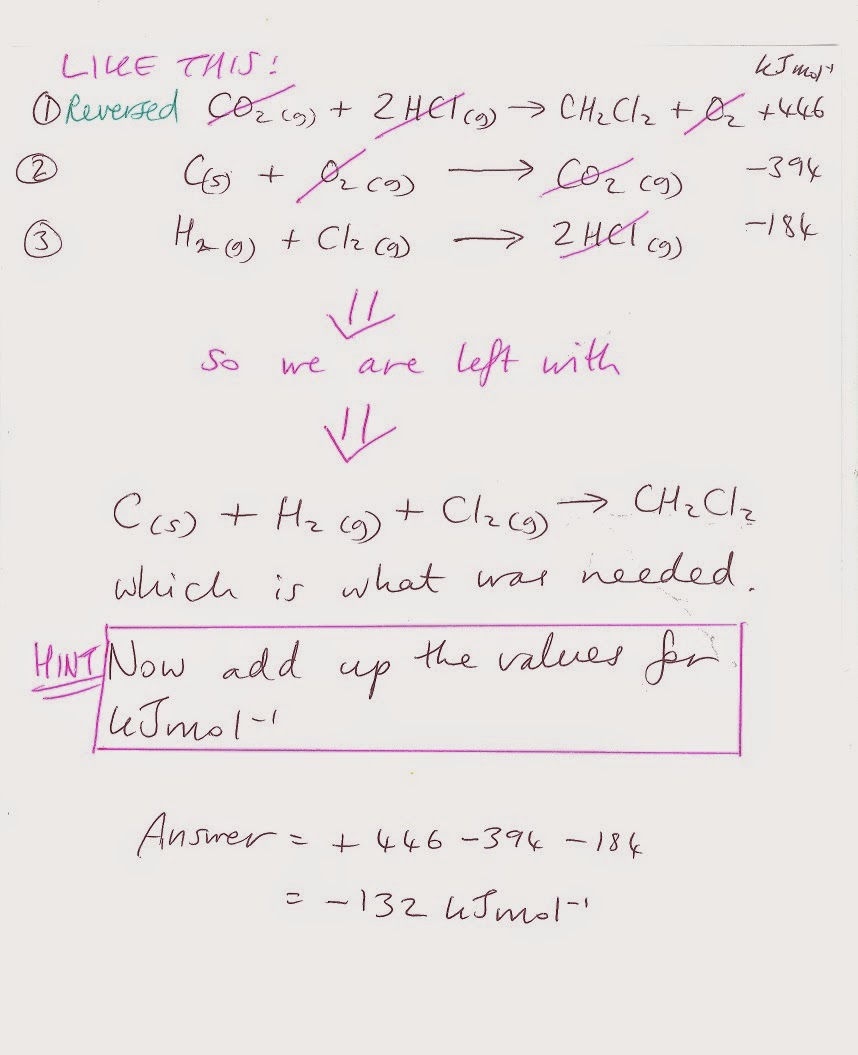 Phd dissertation image