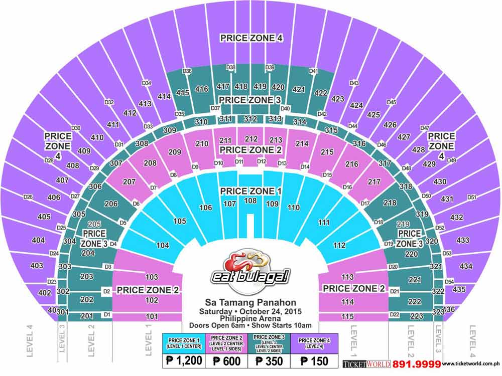 AlDub Tamang Panahon ticket prices, Philippine Arena