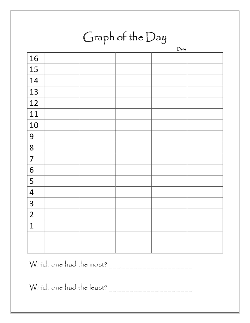 Worksheet Kindergarten Graphing worksheet picture graphs for kindergarten mikyu free graphing template graph paper templates excel pdf formats blank weather