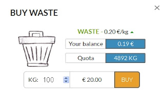 recyclix start