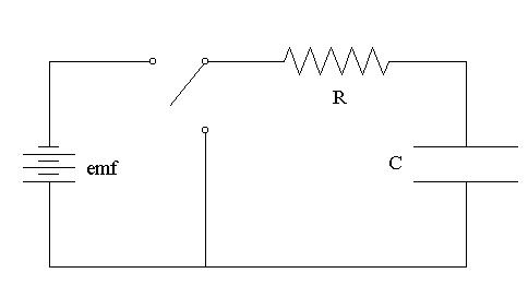 I am having some NSWindow