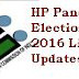 Himachal Pradesh District/ Zila Panchayat Election Results 2016