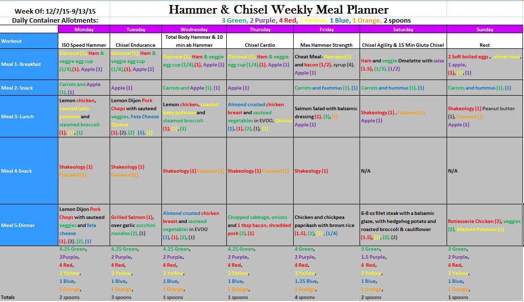 She believed she could, so she did! The Master's Hammer & Chisel Sneak