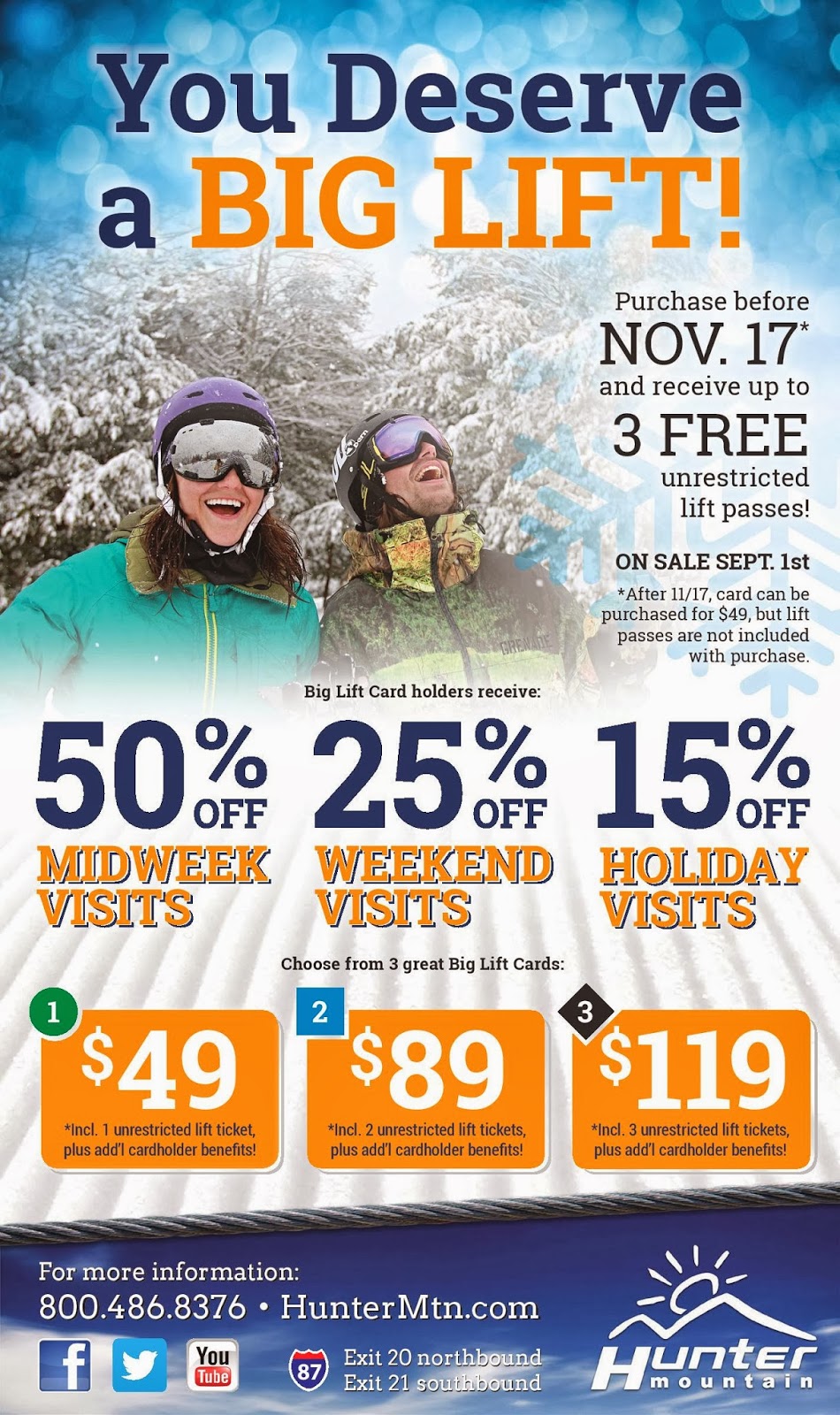 Hunterblog Hunter Mountain's Blog