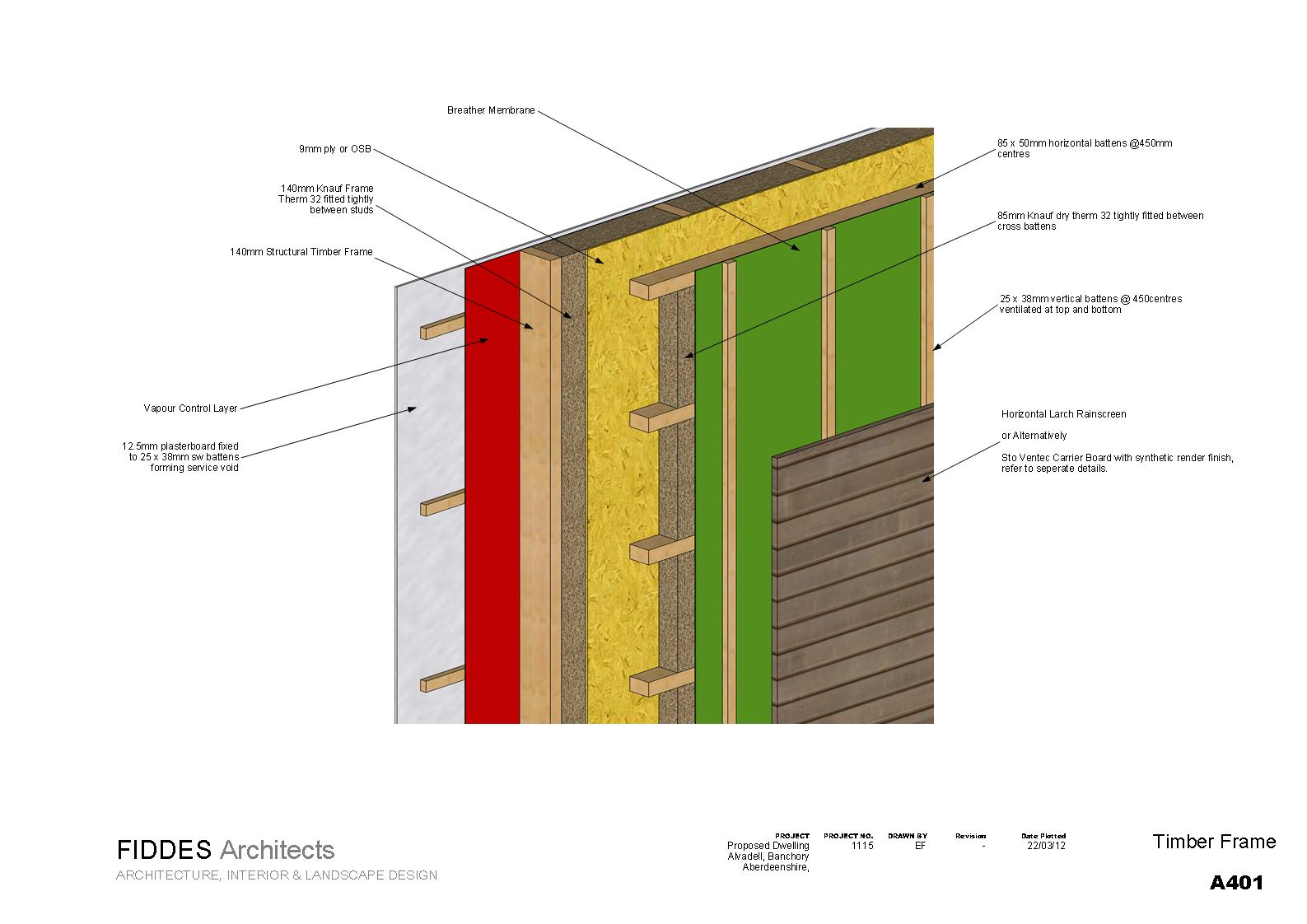FidArch: New Wall Details for timber frame construction