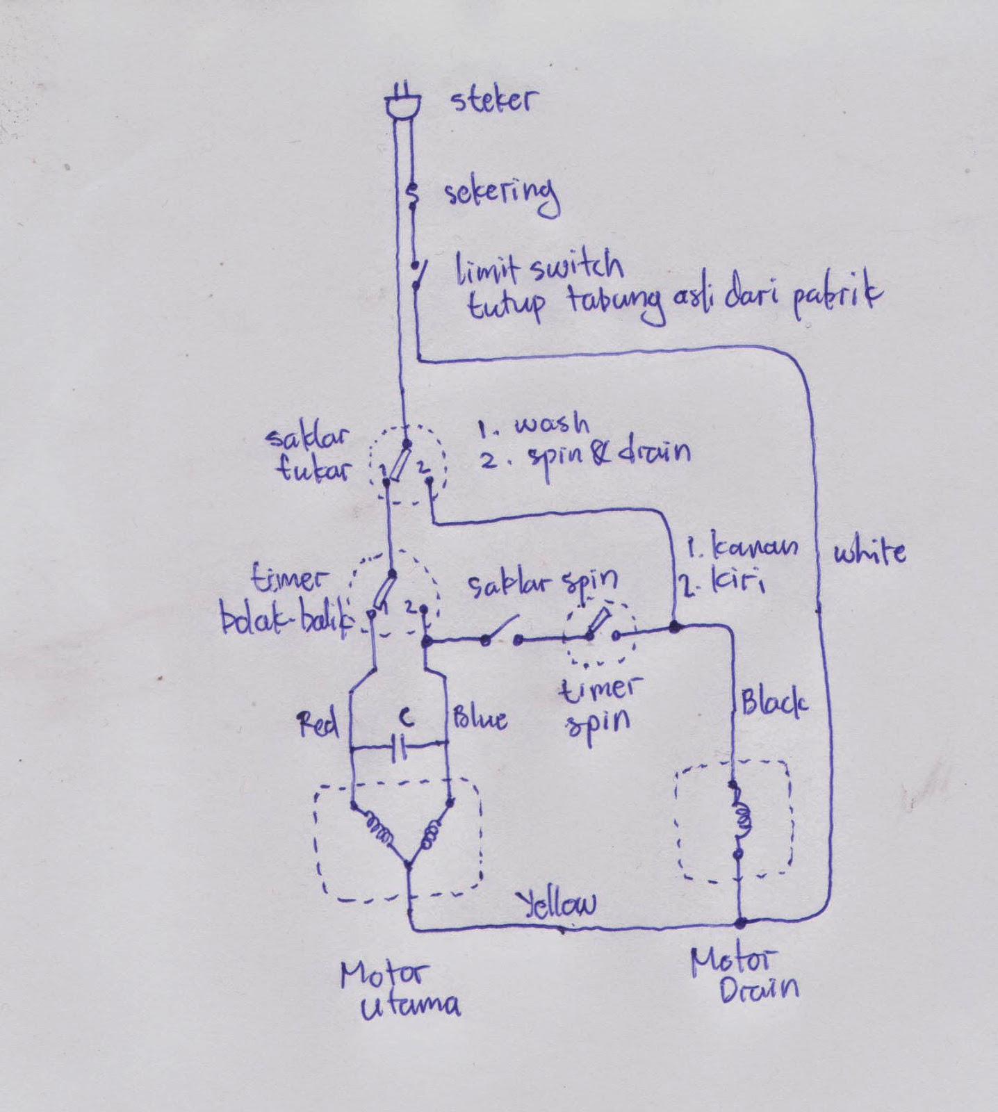 Populer Skema Listrik Mesin Cuci Manual Skema Mesin