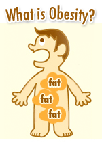 body fat percentage increase body fat percentage increase