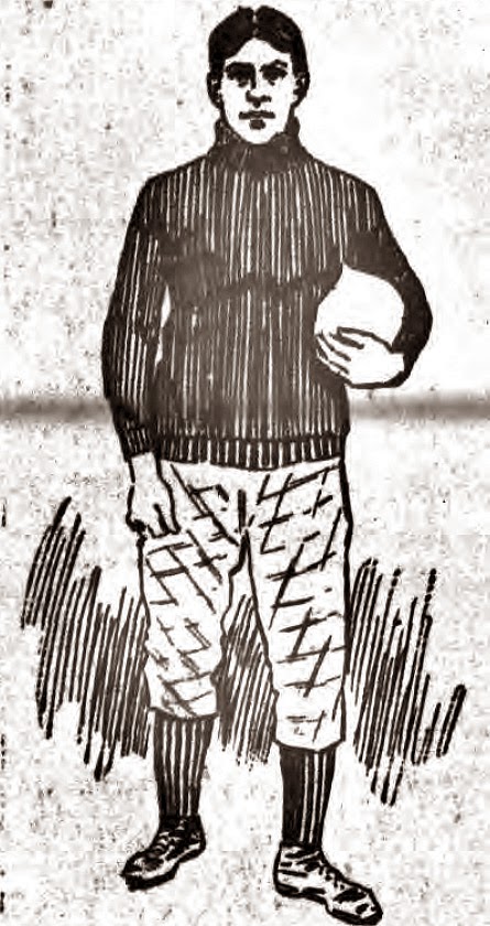 Historic Pelham Thanksgiving Day Football Game in 1895 Between Pelham