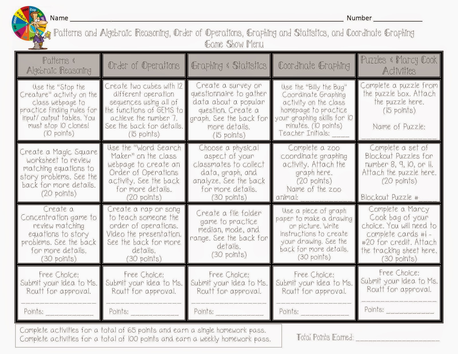 worksheet Halloween Graphing Coordinate halloween graphing activity radicals and rational exponents worksheet the best of teacher entrepreneurs doing math routty way page 1 engaging 23html hal