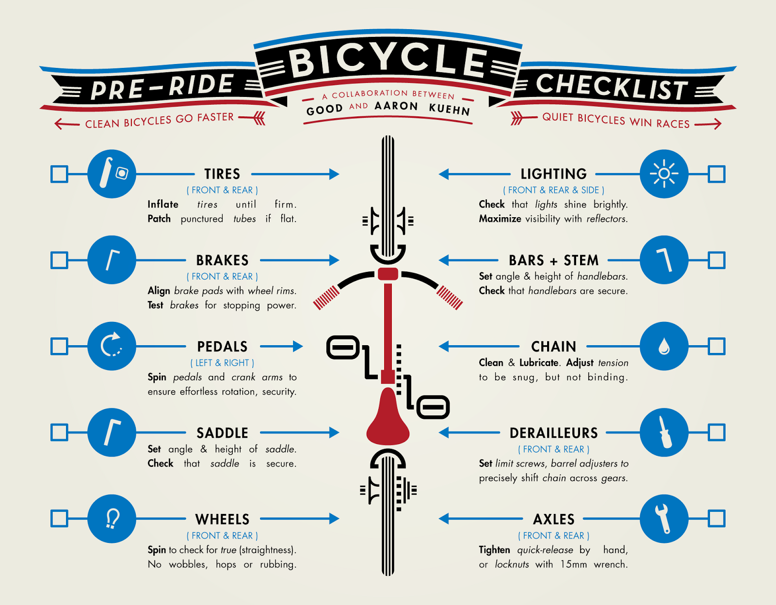 Your PreRide Bicycle Maintenance Checklist