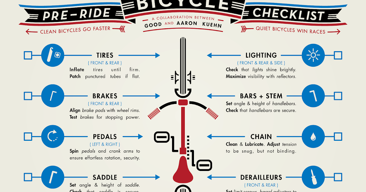 Your PreRide Bicycle Maintenance Checklist