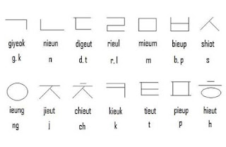 2000 kosakata bahasa korea pdf