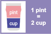 how many cups are in a pint