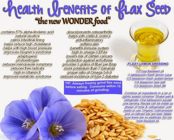 Flax Seed Nutrition Facts and Health Benefits Noor LifeStyle