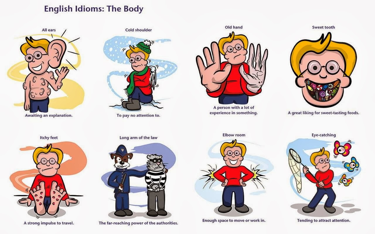 Homework help on idioms