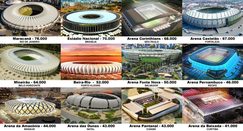 Brazil world cup 2014 World Cup 2014 Brazil most expensive stadium has a leaking roof