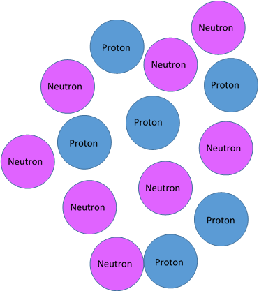 creation science carbon dating Throw some more dirt on radioactive isotope datingnew data collected by secular researchers has confirmed what creation scientists. creation science carbon dating Throw some more dirt on radioactive isotope datingnew data collected by secular researchers has confirmed what creation scientists.