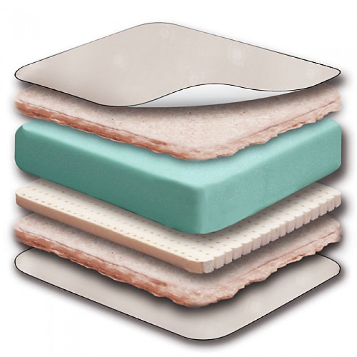 polyethylene crib mattress cover