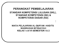 PERANGKAT PEMBELAJARAN AL-QURAN HADITS MI KTSP LENGKAP PERANGKAT PEMBELAJARAN AL-QURAN HADITS MI KTSP LENGKAP