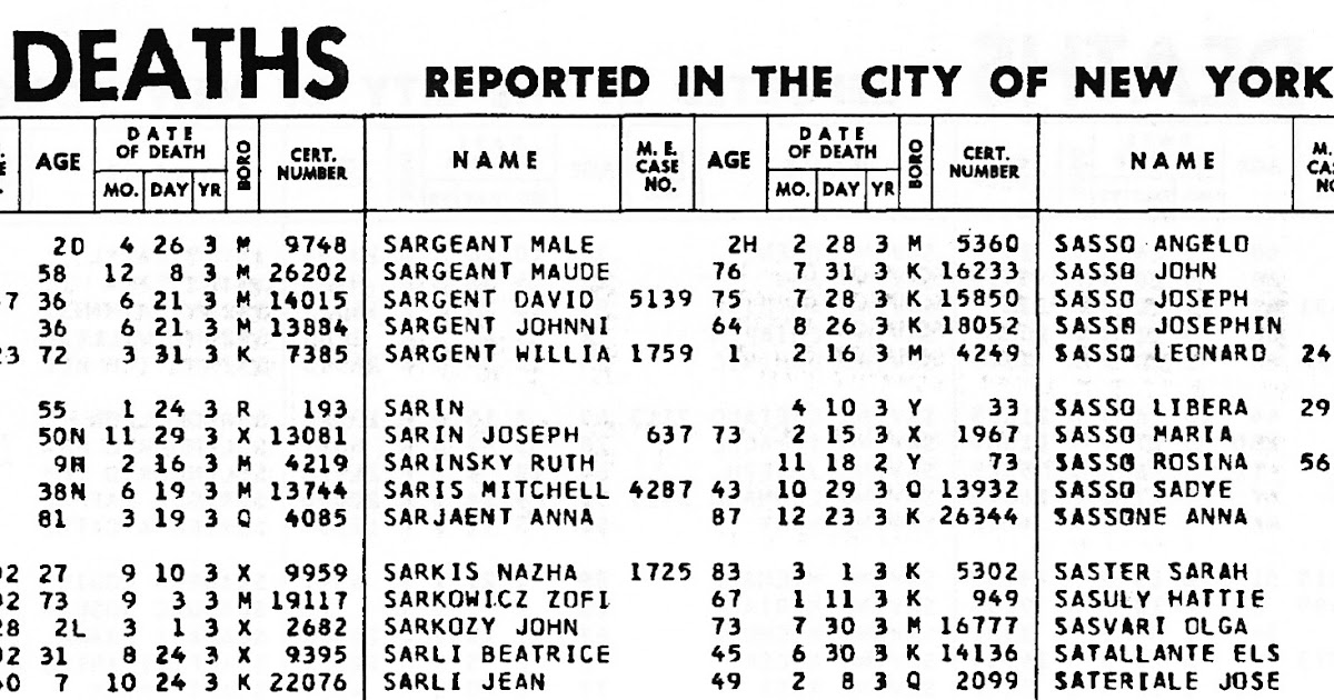 (going) The Extra Yad New York City Vital Record Indices, 19491965