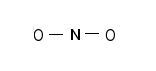 Connect the NO2 atoms with single bonds