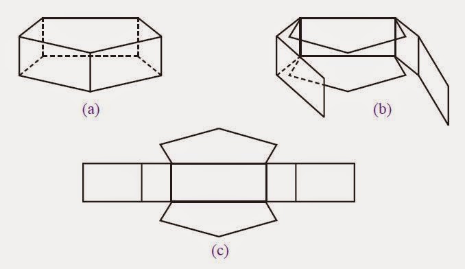 Jaringjaring prisma segitiga, segi empat, segi lima, segi