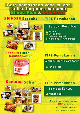 cara pemakanan ketika puasa CARA CEPAT KURUS